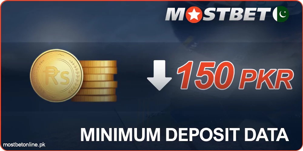 Minimum deposit at Mostbet in Pakistan