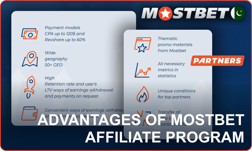 Benefits of the Mostbet Pakistan affiliate program