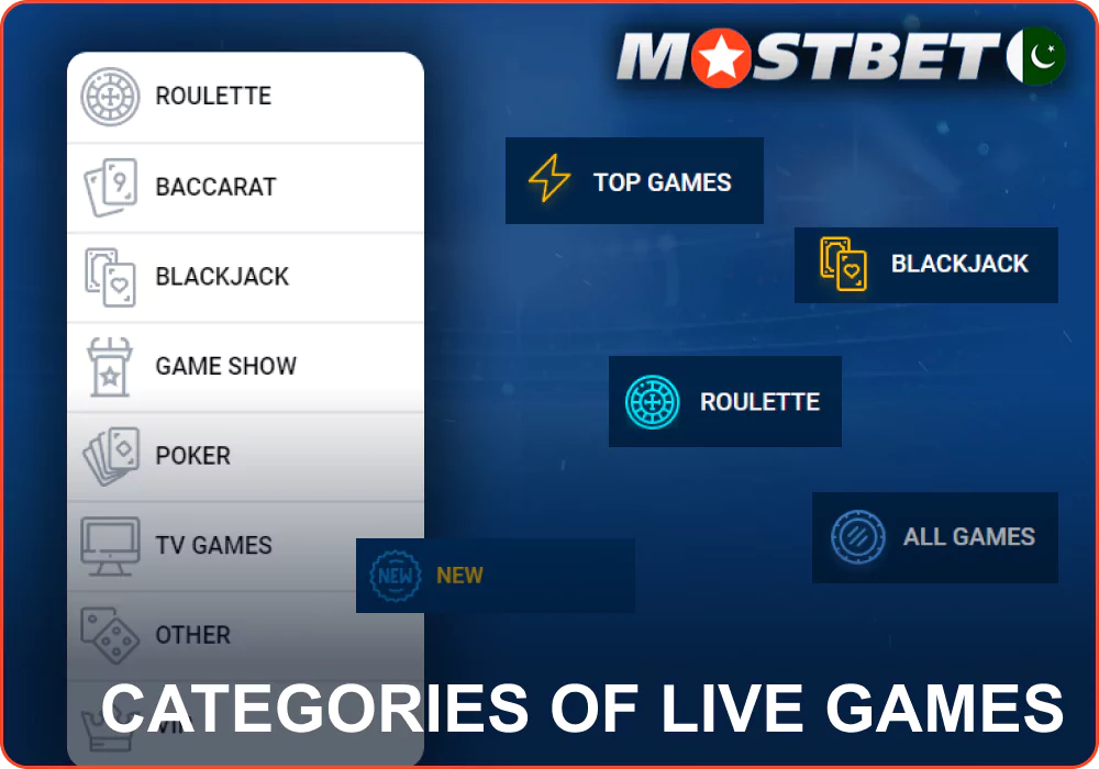 Categories of games of Mostbet Pakistan live casino