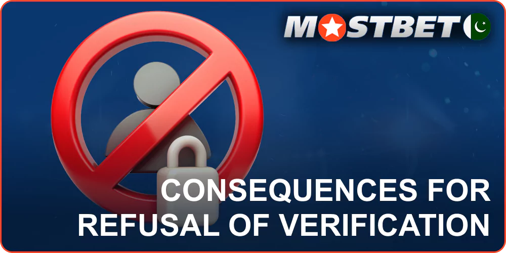 Blocking of unverified accounts in Mostbet Pakistan